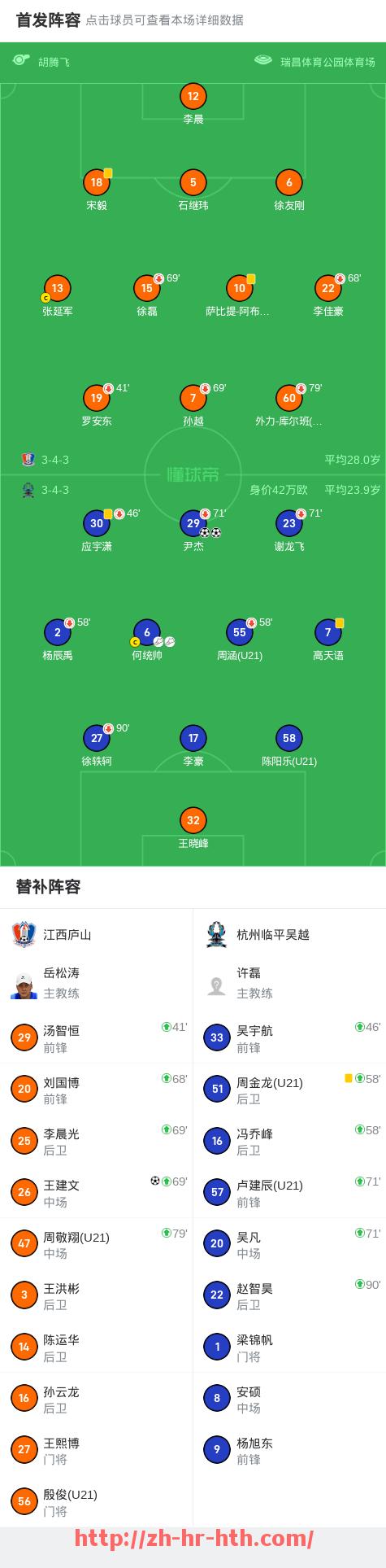 华体会hth登录入口-世俱杯比赛现场摄像系统布置方案与技术要求