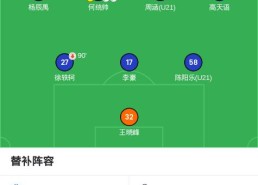 华体会hth登录入口-世俱杯比赛现场摄像系统布置方案与技术要求